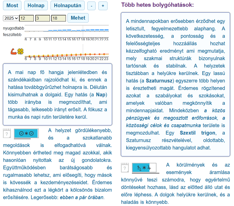 Előfizetés bemutató