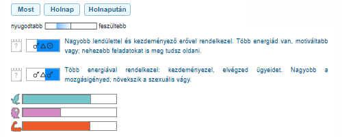 Napi horoszkóp
