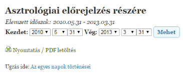 hosszabb időszak kilistázása a kép csak illusztráció